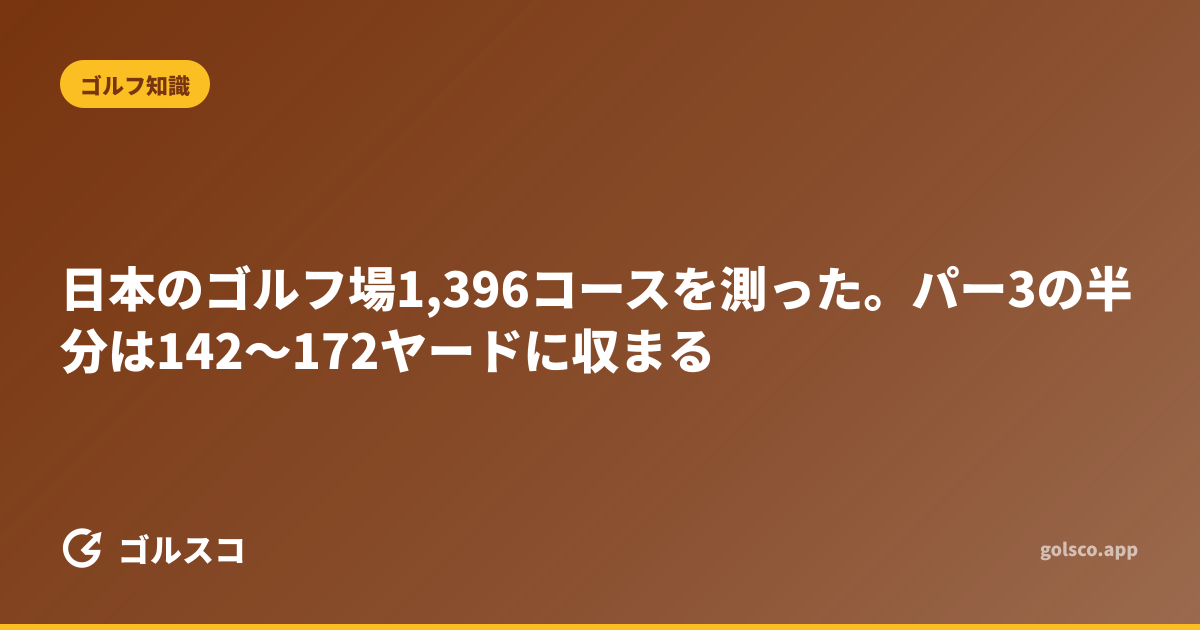 日本のゴルフ場1,396コースを測った。パー3の半分は142〜172ヤードに収まる